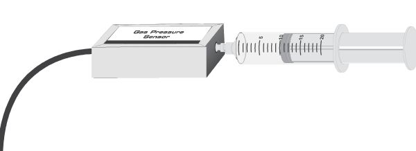 image of a syringe attached to a pressure sensor