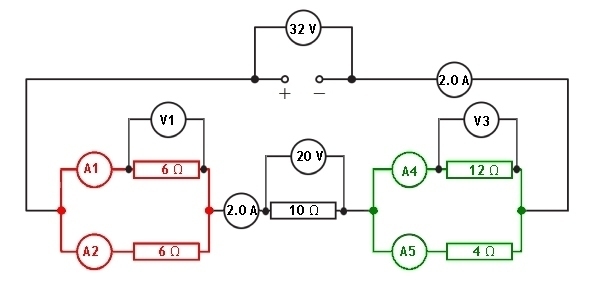 a circuit with two parallel sections each with two branches containing a resistor and a series resistor between these sections, with the ammeters and voltmeter for the series parts of the circuit completed and all other ammeters and voltmeters that are blank.