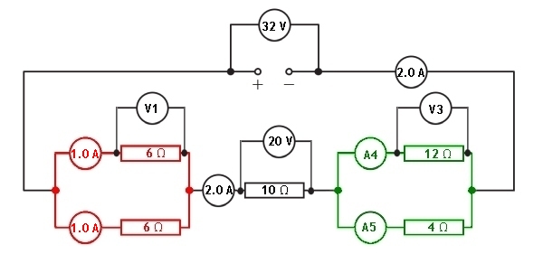 a circuit with two parallel sections each with two branches containing a resistor and a series resistor between these sections, with the ammeters and voltmeter for the series parts and ammeters for one of the parallel sections of the circuit completed and all other ammeters and voltmeters that are blank.