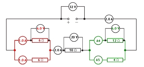 a circuit with two parallel sections each with two branches containing a resistor and a series resistor between these sections, with all the voltmeters and the ammeters  for the series parts and ammeters for one of the parallel sections of the circuit completed and all other ammeters are blank.