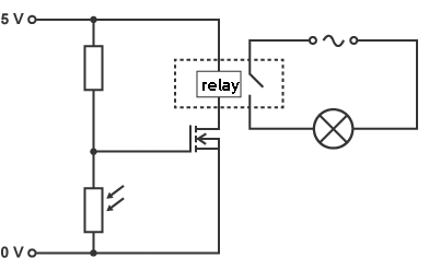 a transistor circuit with a light dependent resistor in the potential divider part of the circuit and a relay to a secondary mains voltage circuit