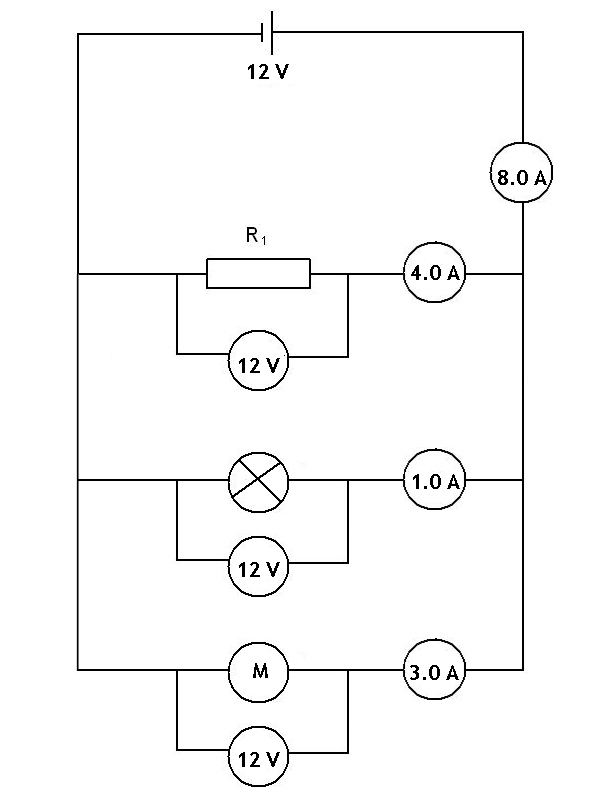 a circuit with a resistor and a lamp in series with voltmeters showing the voltages across the resistor and lamp and an ammeter showing the current in the circuit.